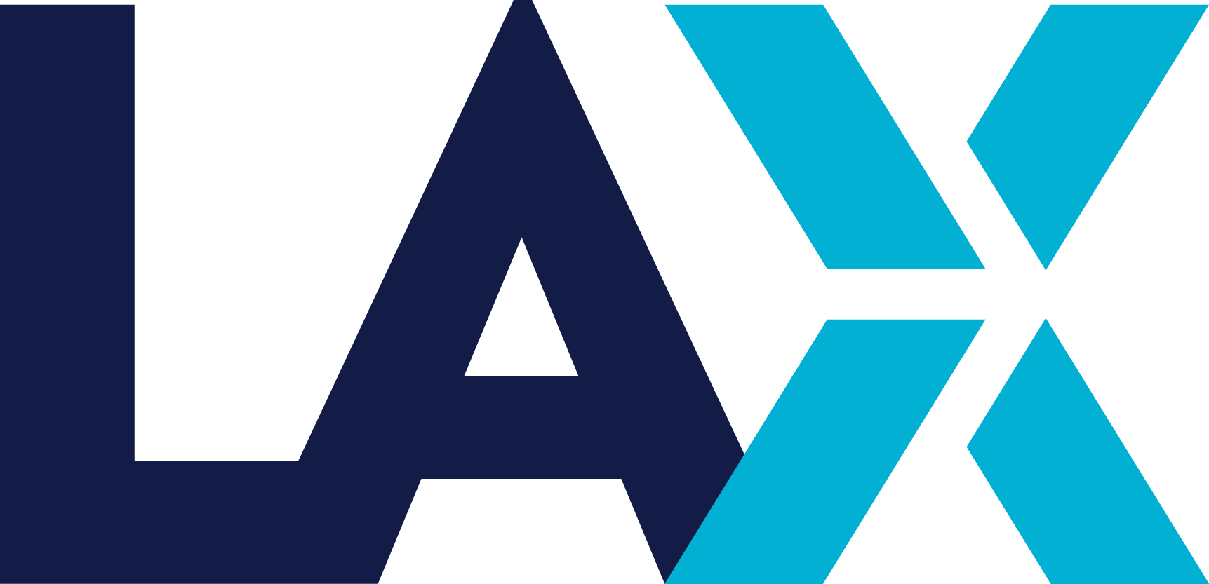 Los Angeles World Airports (LAX)