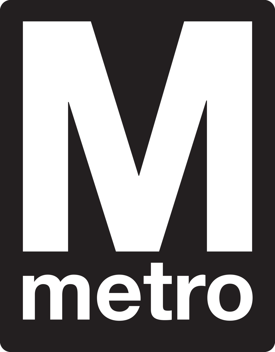 WMATA Metro